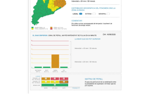 Avís per possible pluja intensa la tarda de diumenge 16 d’agost